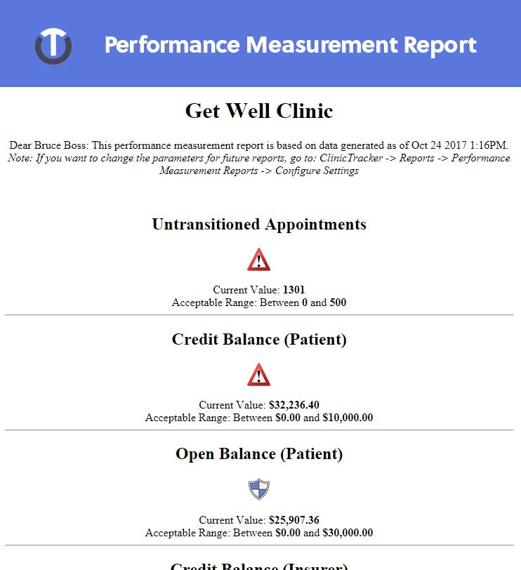 An example of a performance report sent in ClinicTracker that relates to revenue cycle management in a health system